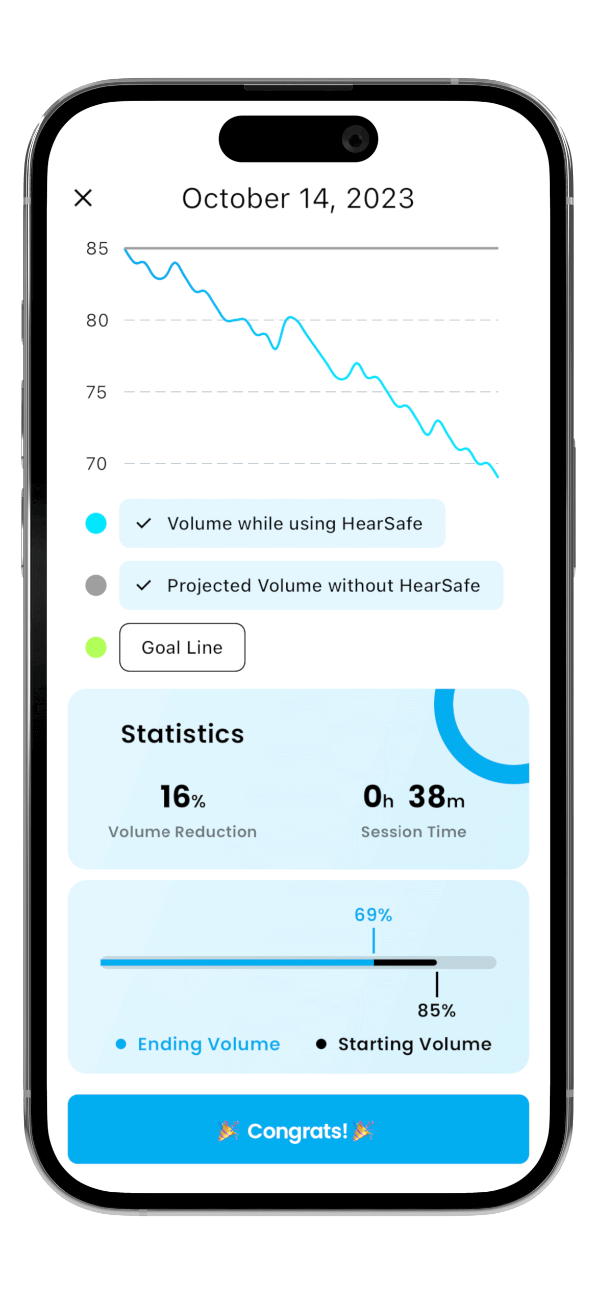 App Screens presentation