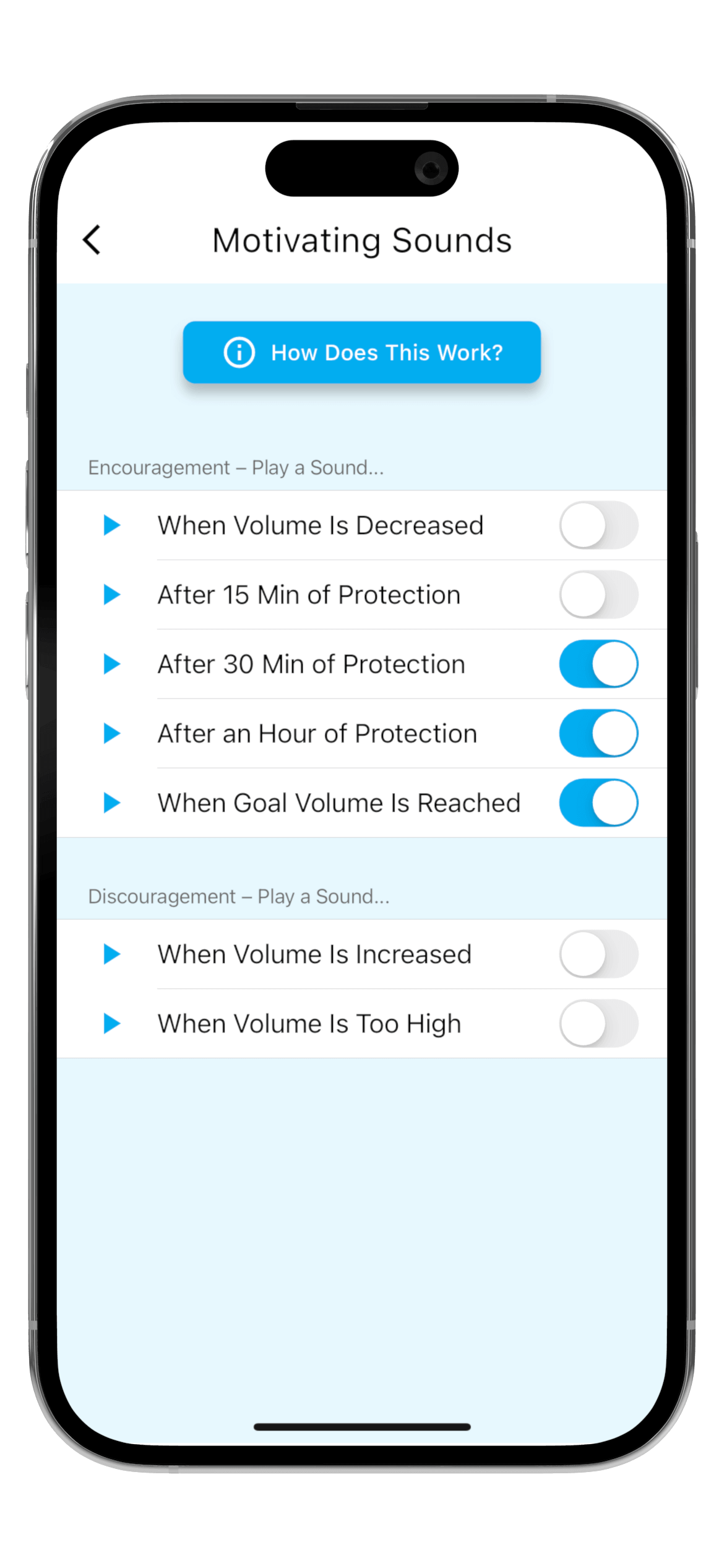 App Screens presentation