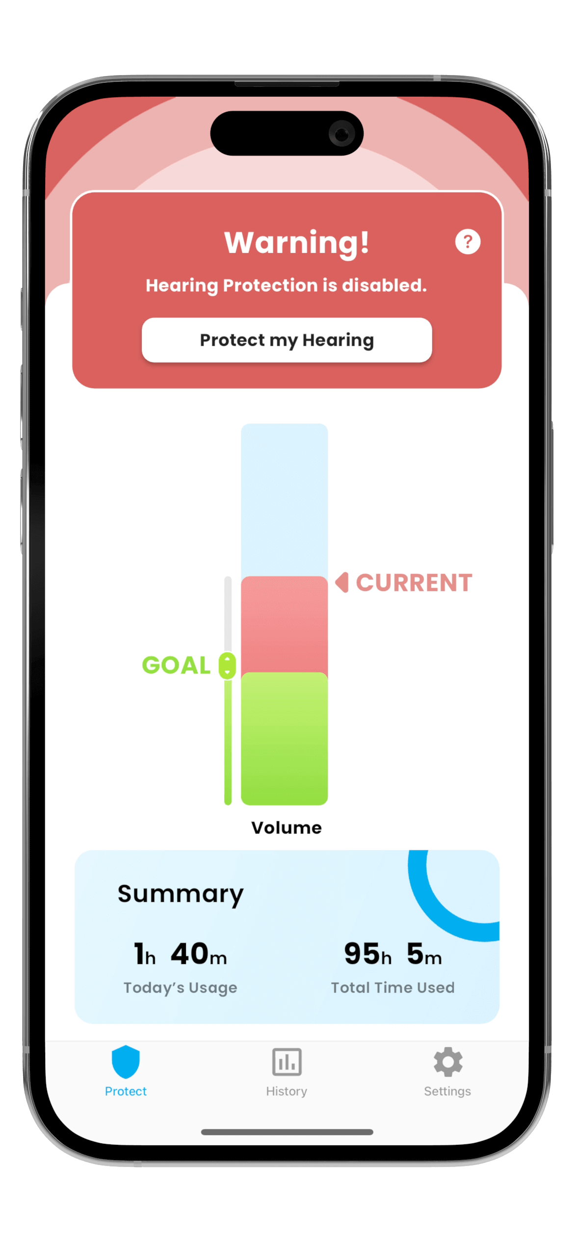 App Screens presentation